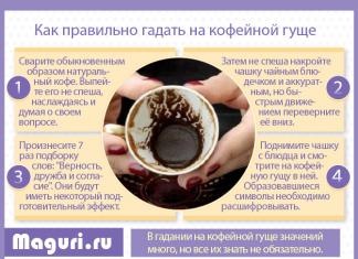 Fortune telling by coffee: magic in every cup